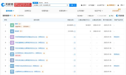 北京市人工智能產(chǎn)業(yè)基金戰(zhàn)略入股光輪智能，助推國產(chǎn)計(jì)算軟硬件生態(tài)構(gòu)建